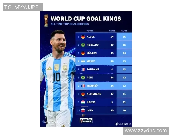 全球体育明星知名度排行榜揭晓谁将登顶引发热议